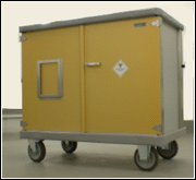 cctrolley